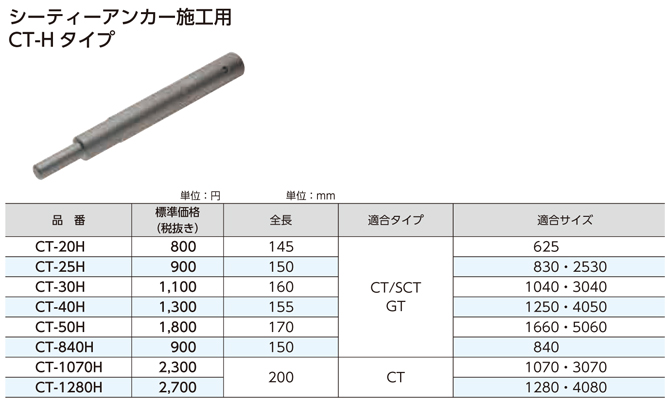 最大97％オフ！ サンコーテクノ CT-4050 シーティーアンカー CT型スチール 三価クロメート処理 ♀W1 2×全長50mm 50本入 