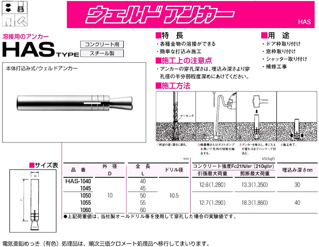 週末限定タイムセール》 溶接アンカー３００本