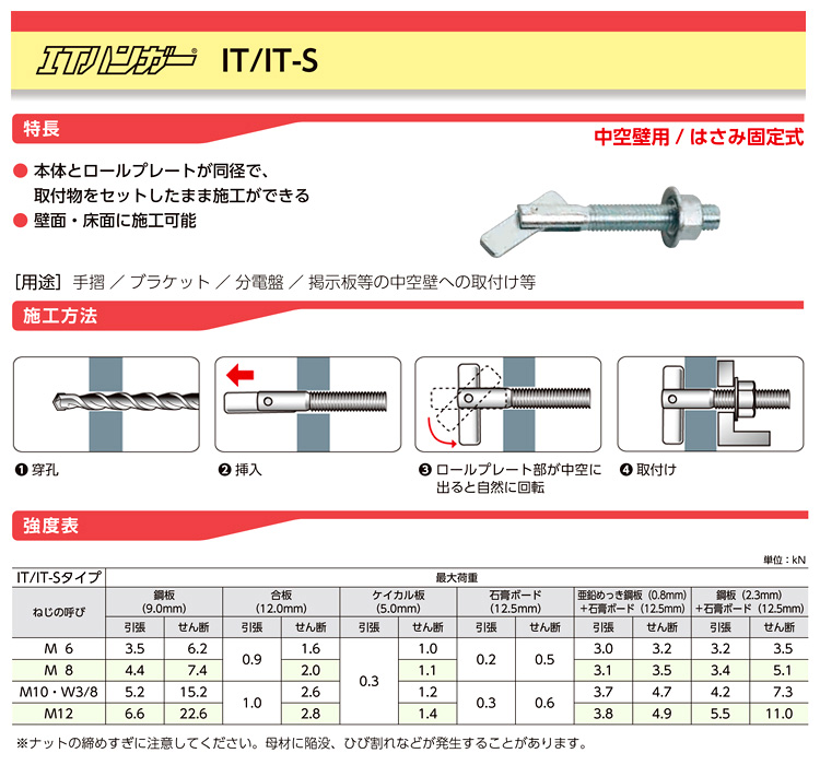 激安先着 IT-810S 50本入 ITハンガー ステンレス 1箱 サンコーテクノ 直送品