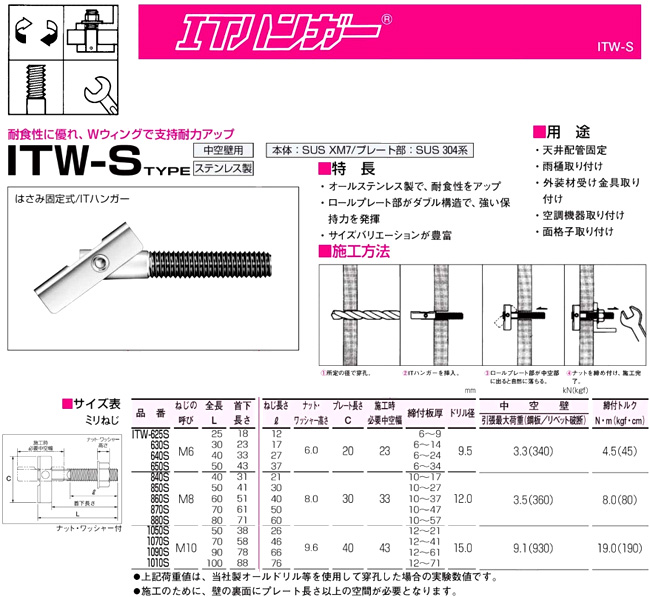 サンコーテクノ ステンレスITハンガー中空壁用Wウィング ITW-1070S