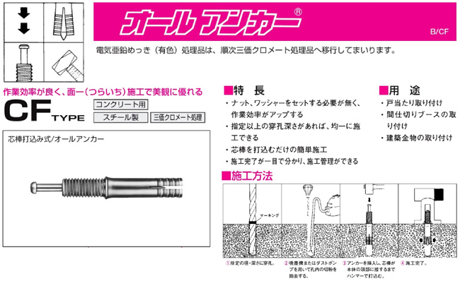 サンコーテクノ オールアンカー 面一施工用 Cf 1270 アンカー プラグ ビス 釘 ステープル 電動工具の道具道楽