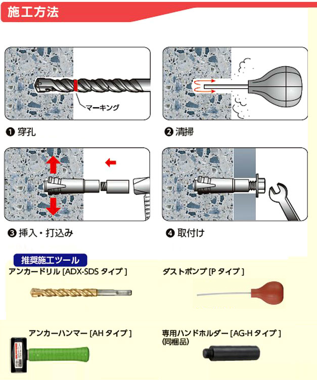 サンコーテクノ アジャストアンカー（スチール製） AG-680 / アンカー