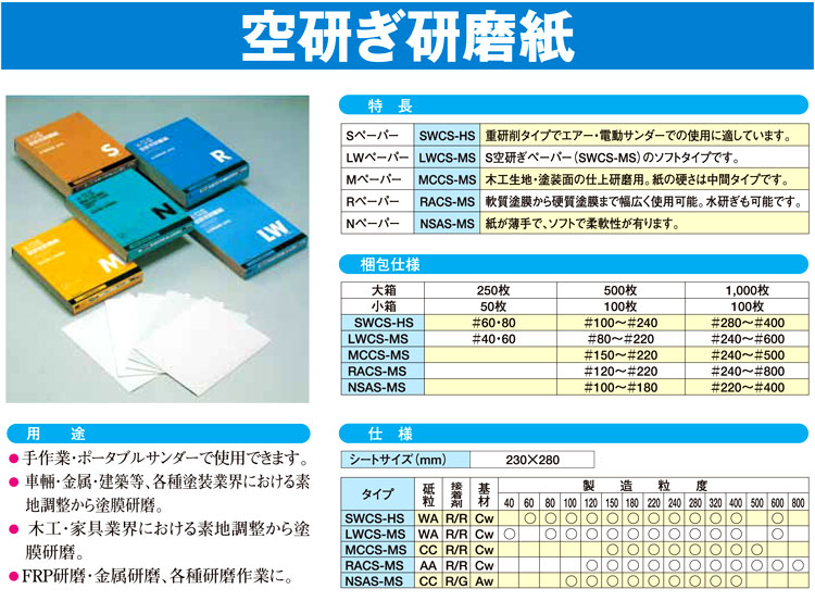 三共理化学 空研ぎ研磨紙 SWCS-HS-60 / サンダー ペーパー 研磨 / 大工道具 | 電動工具の道具道楽 三共理化学 空研ぎ研磨紙 SWCS-HS-60 / サンダー ペーパー 研磨 / 大工道具 | 電動工具の道具道楽