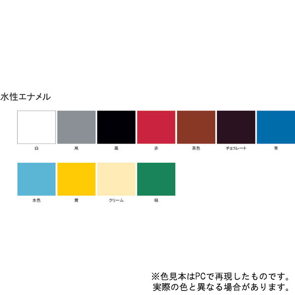 水性エナメル