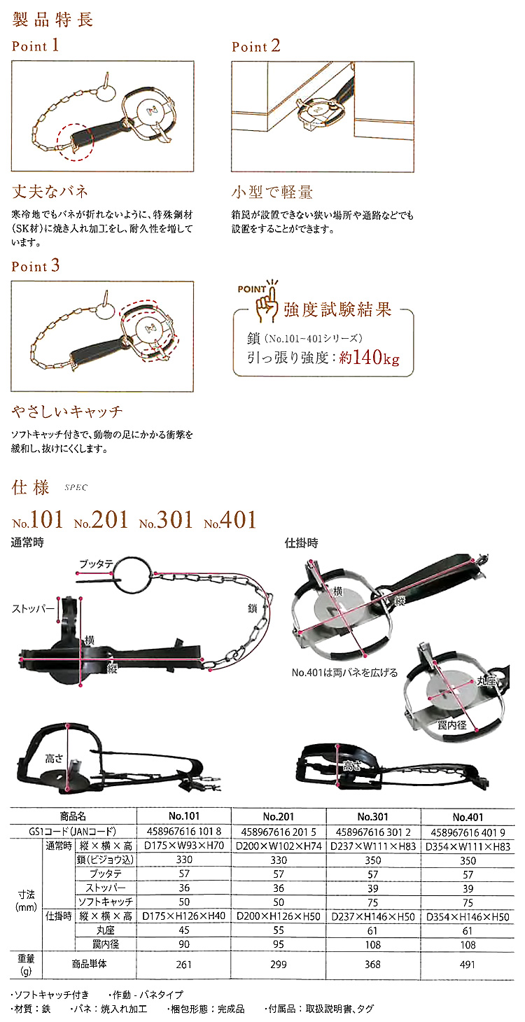 チープ アニマルトラップ 1号 1個 片バネ Ctype No.201 IT-1 小動物捕獲器 トラップ改良型ゴム付 罠 栄工業 栄ヒルズ 