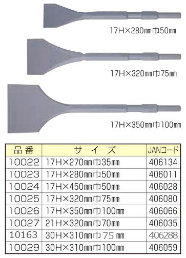 〔ラクダ〕スケーリングチゼル