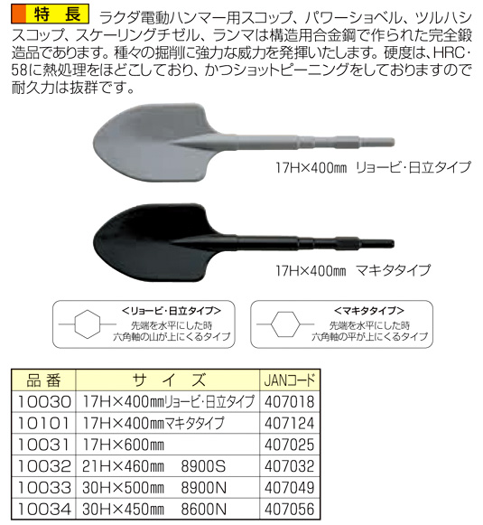 清水製作所 (ラクダ) 〔ラクダ〕電動ハンマー用スコップ 10031 / ブル