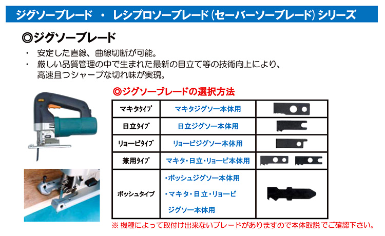ジグソーブレード(ボッシュタイプ)