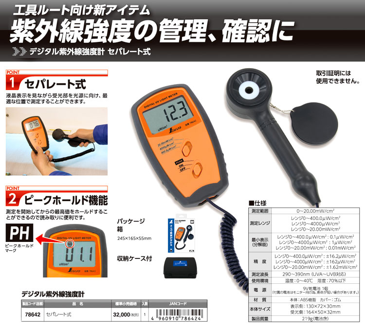 デジタル紫外線強度計