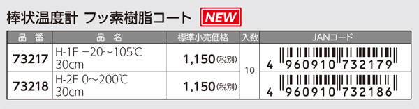 棒状温度計フッ素樹脂コート
