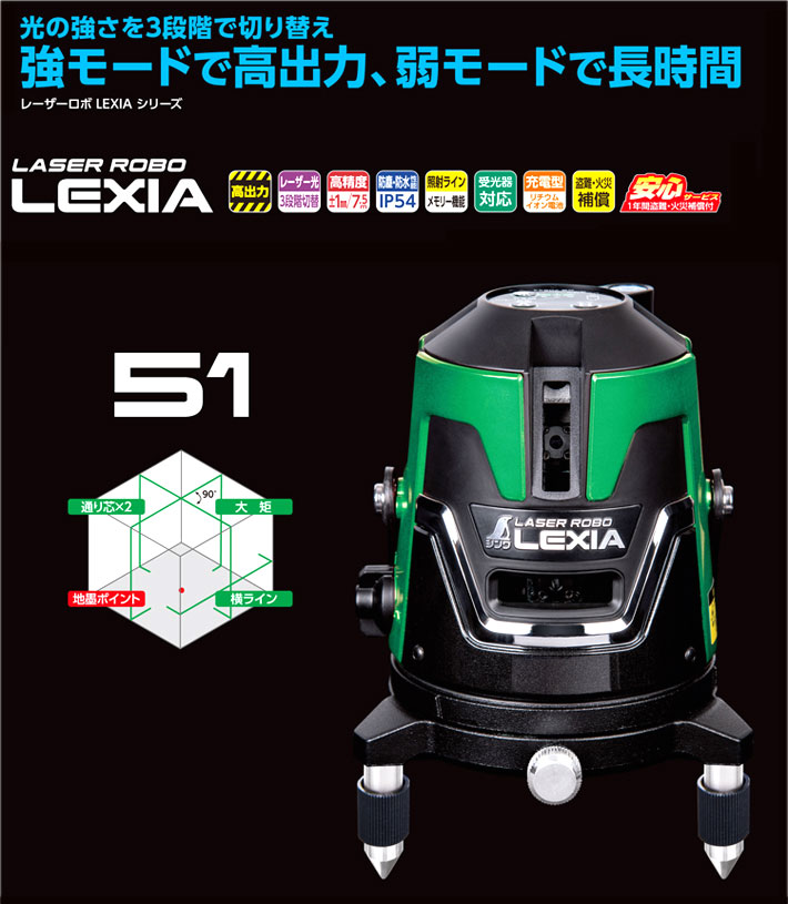 新生活 シンワ測定 レーザーロボ ＬＥＸＩＡ ５１ レッド 70935