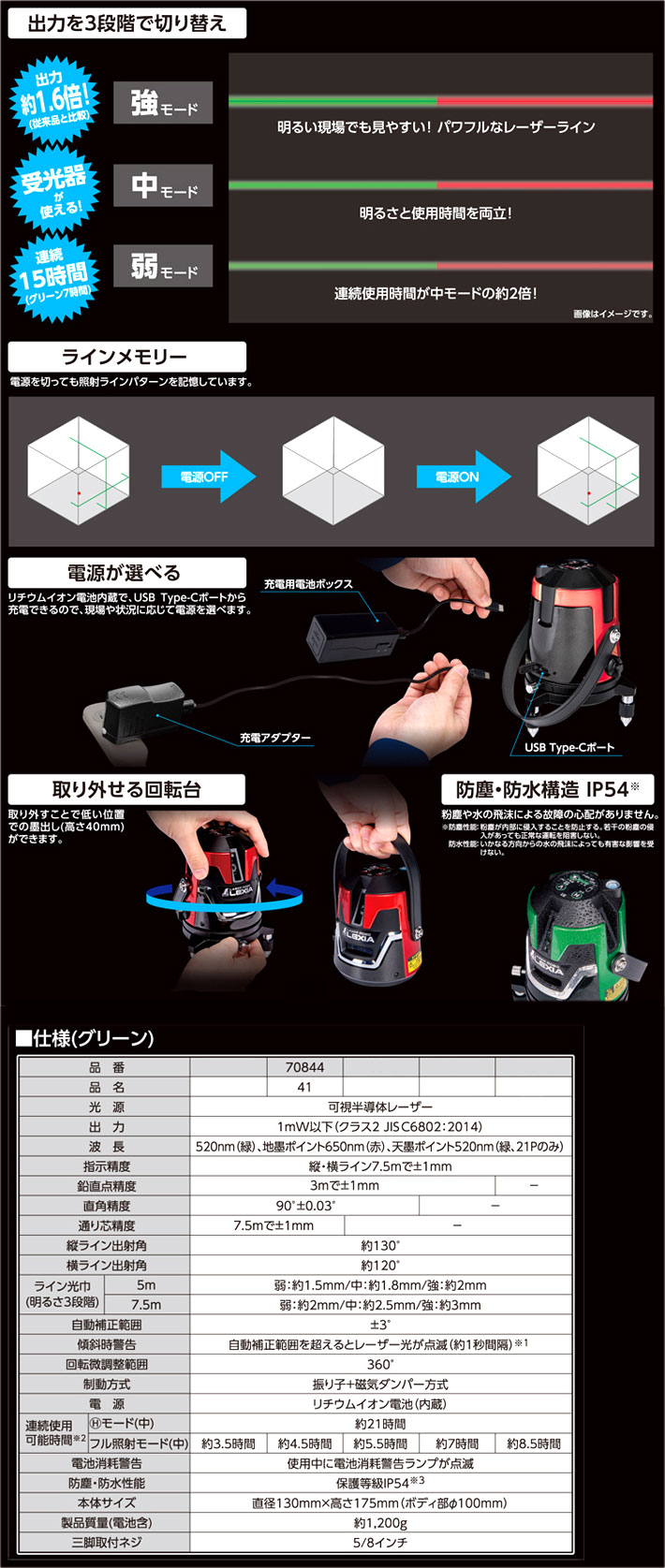 レーザーロボLEXIAグリーン41縦・横・大矩・通り芯・地墨