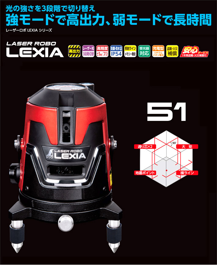 新生活 シンワ測定 レーザーロボ ＬＥＸＩＡ ５１ レッド 70935