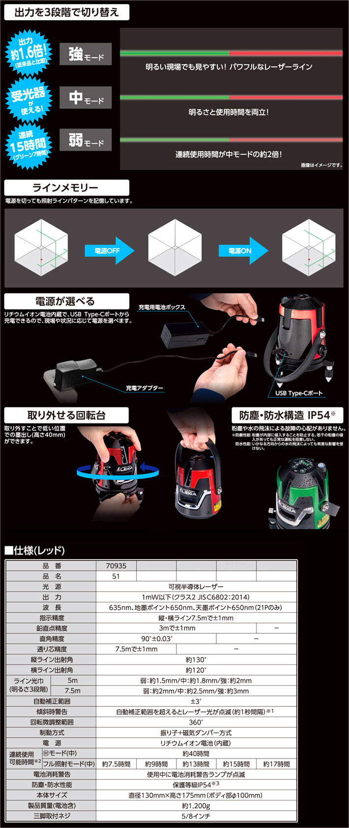 オープニング 大放出セール モノえーるシンワ レーザーロボ LEXIA 51 レッド 縦 横 大矩 通り芯×2 地墨 70935 