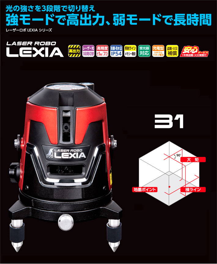 海外輸入】 TOOLS ONLINE SHOP 店シンワ測定 レーザーロボ ＬＥＸＩＡ ３１ レッド 受光器 三脚セット 70943 