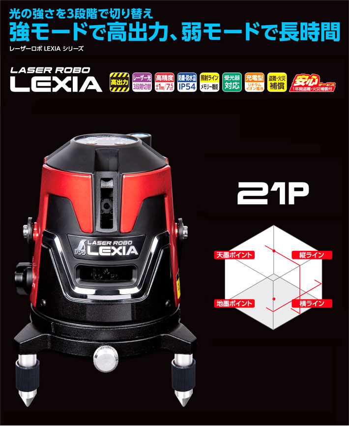 ◆レーザーロボ「LEXIA」21Pレッド