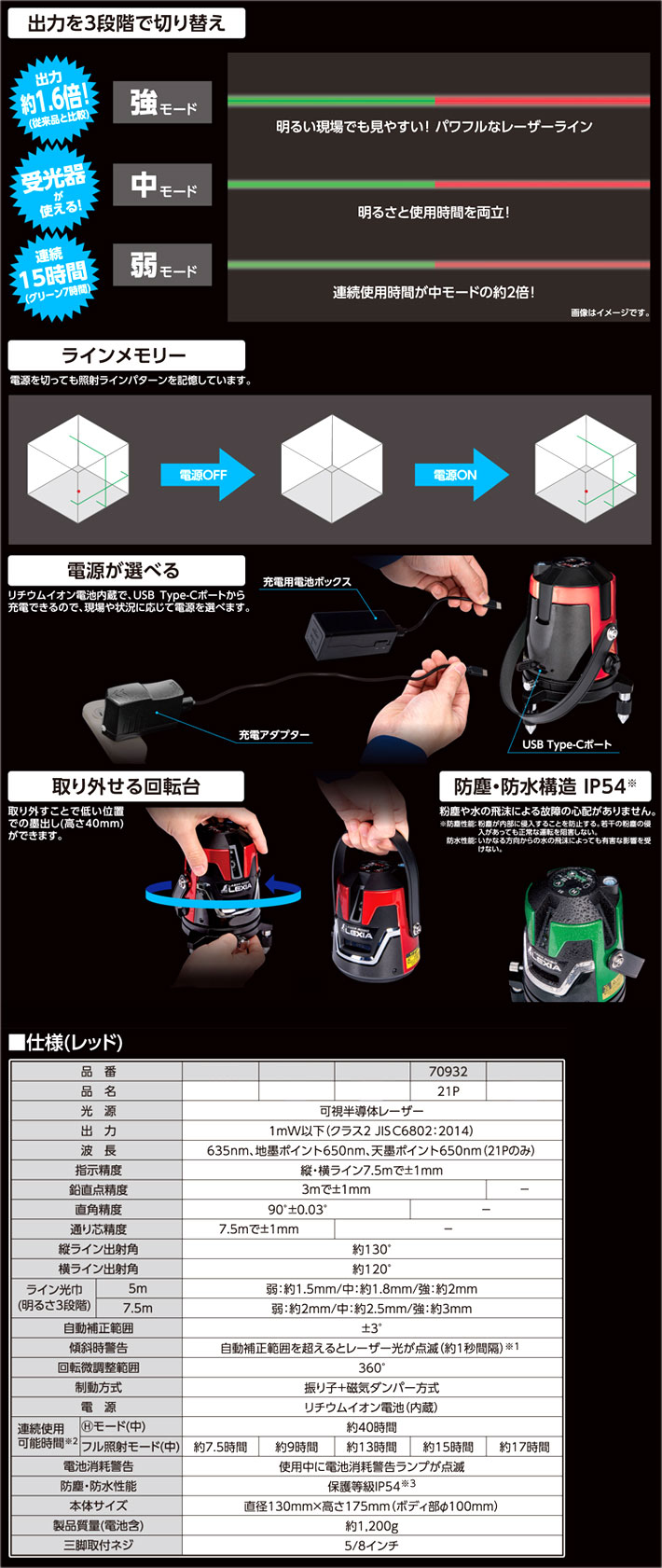 ◆レーザーロボ「LEXIA」21Pレッド