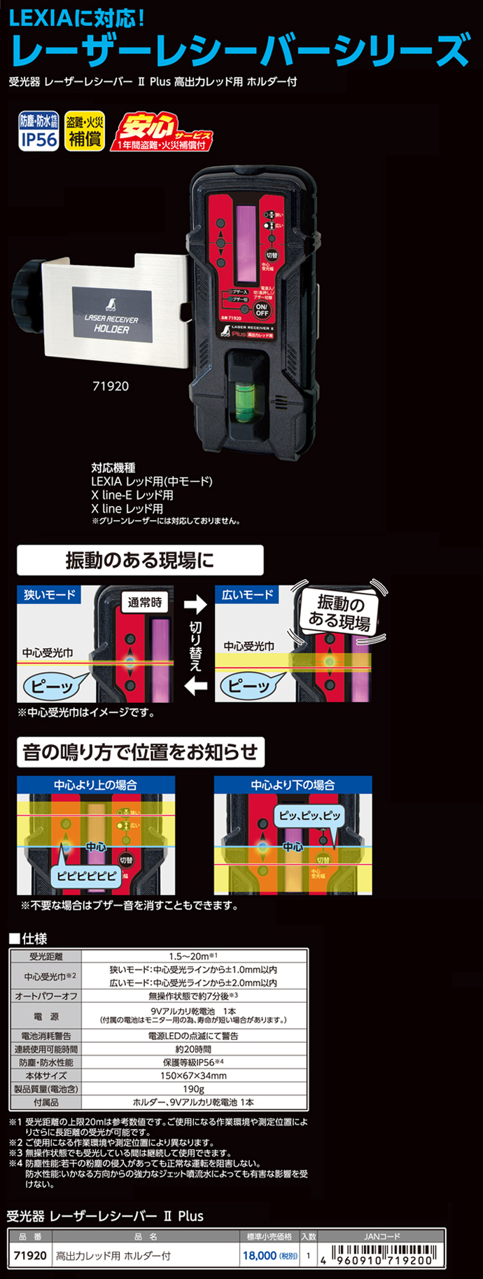 レーザーレシーバーⅡPlus高出力レッド用(ホルダー付)
