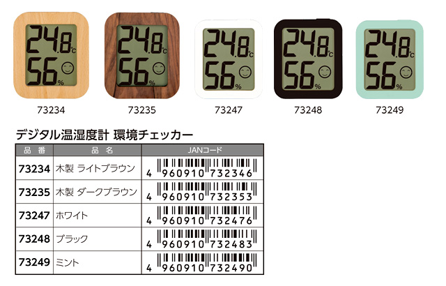 デジタル湿温度計環境チェッカー