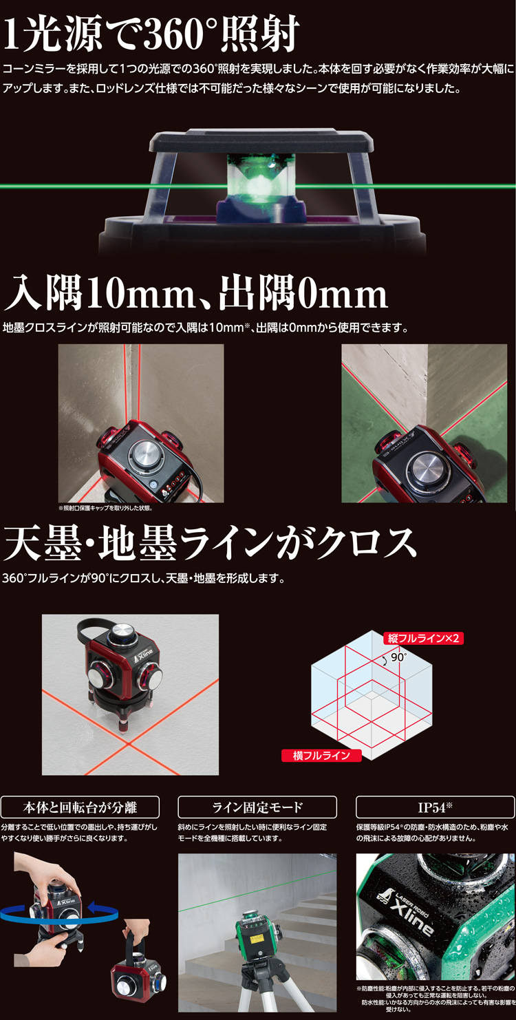 供え シンワ 墨出し器 Neo E Sensor 21 縦 横 地墨 71502