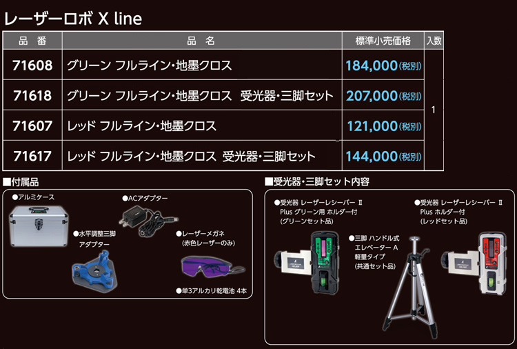 誕生日プレゼント 生活計量 ライフスケール シンワ測定 レーザーロボ X line グリーン フルライン 地墨クロス 71608 