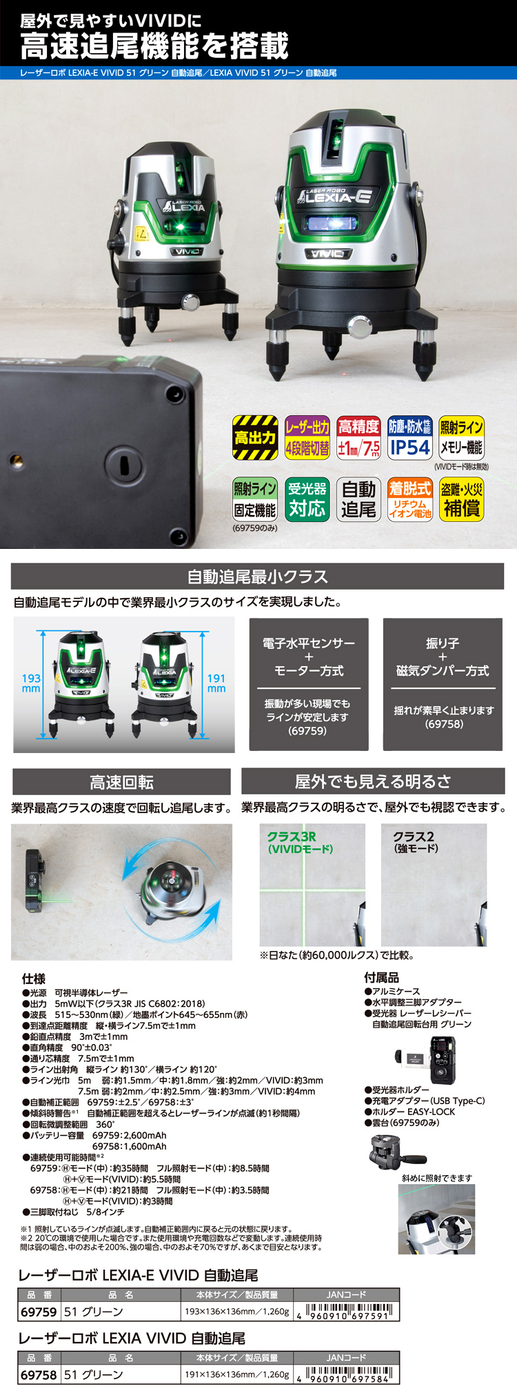 レーザーロボ「LEXIA VIVID自動追尾」51グリーン