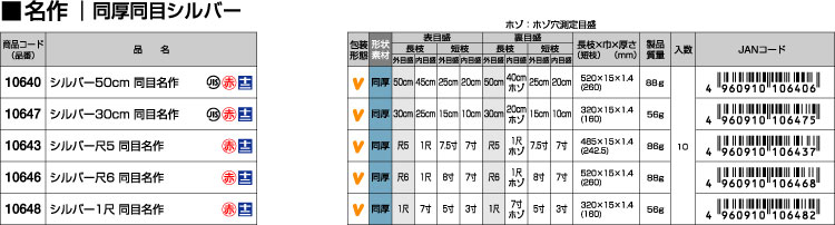 曲尺同厚 シルバー 名作 シンワ測定 10646 表裏同目