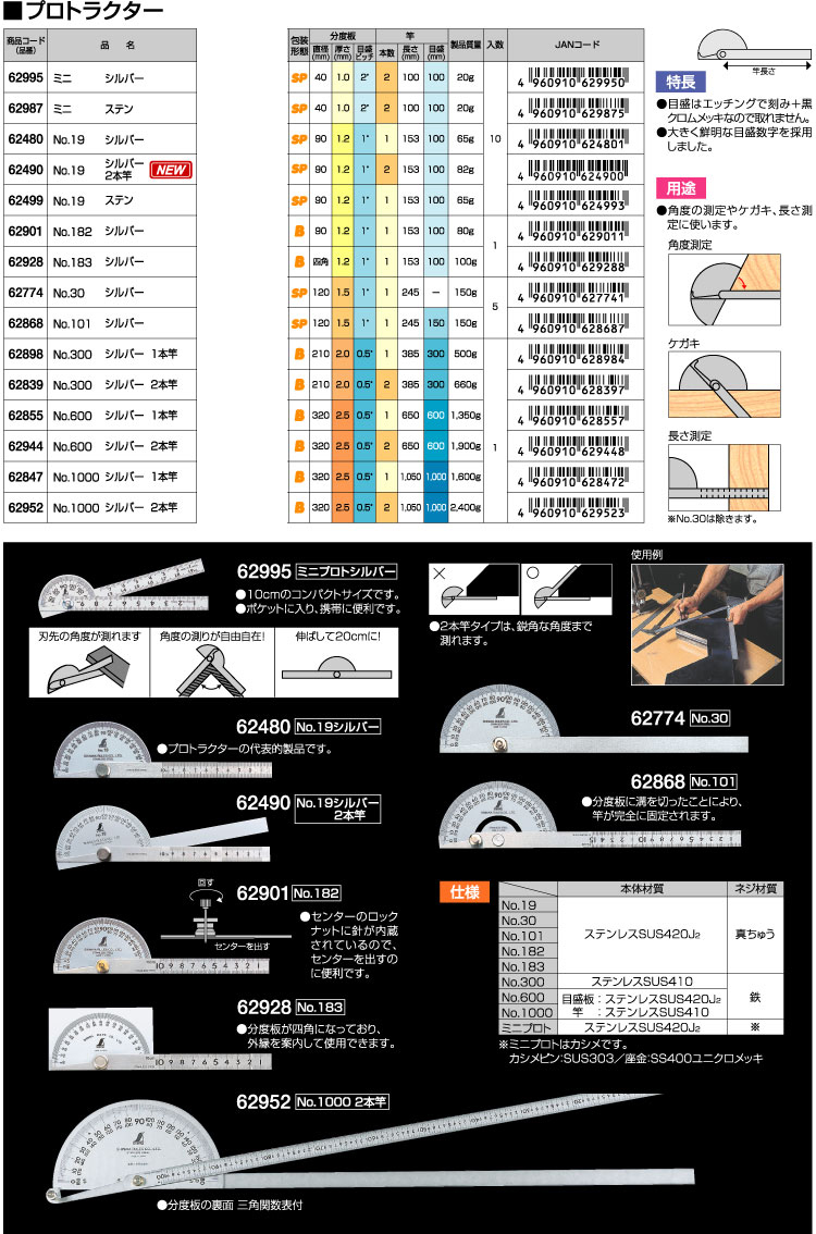 シンワ シルバーミニプロトラクター 62995 - 計測工具