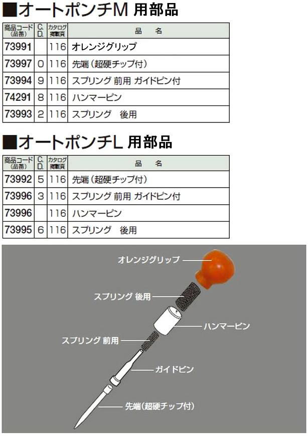 オートポンチM