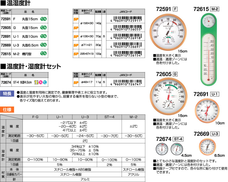 温湿度計F丸型