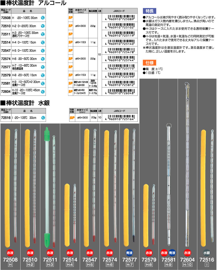 棒状アルコール温度計H-7青液