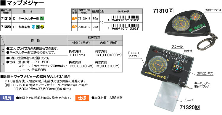 超爆安  店FUSO TRDO-501 溶存酸素変換器 A-GUSジャパン