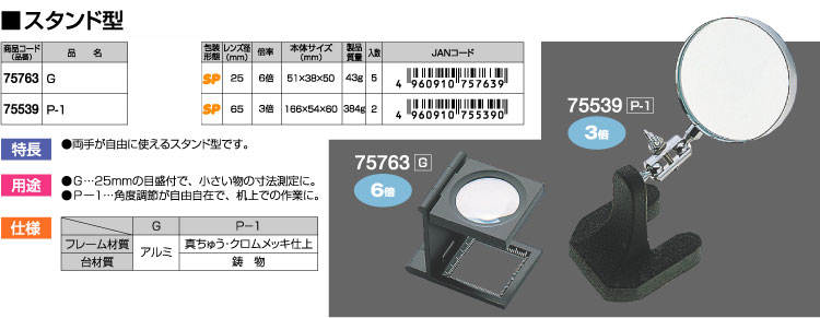 スタンド型ルーペG