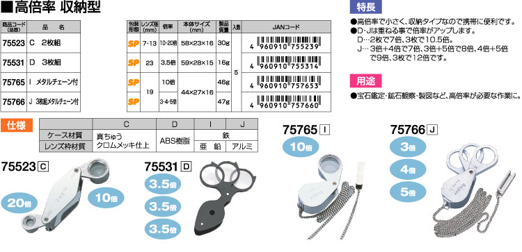 高倍率収納型ルーペC2枚組
