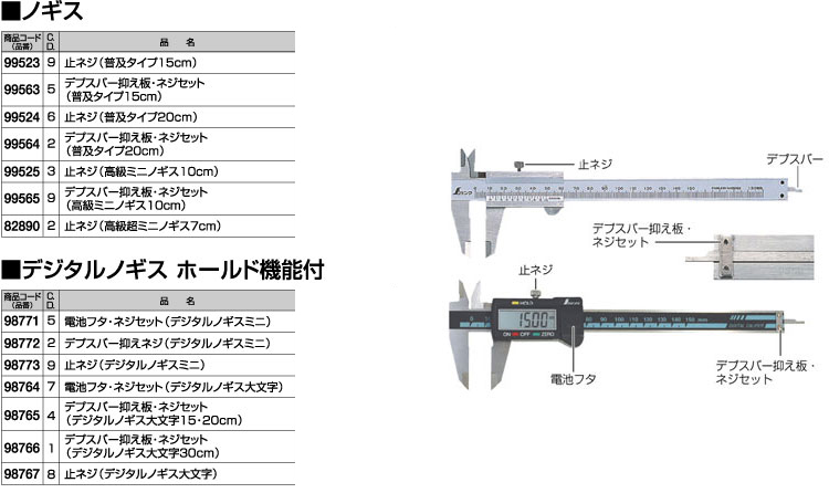 【部品】ノギス普及タイプ15cm用止ネジ