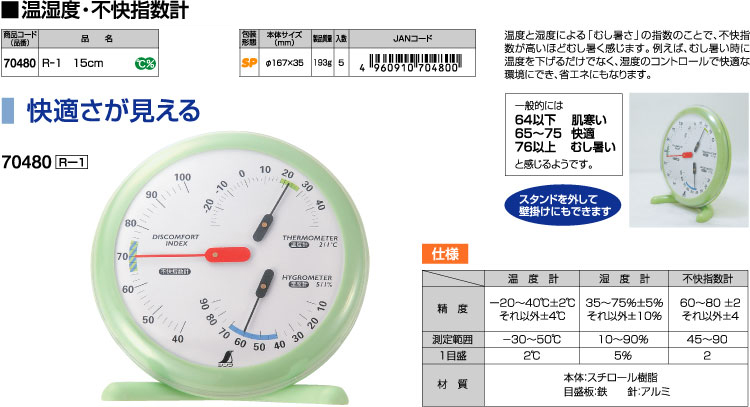 温湿度・不快指数計