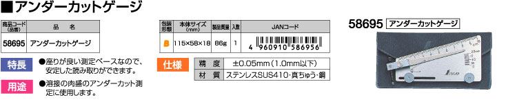 アンダーカットゲージ