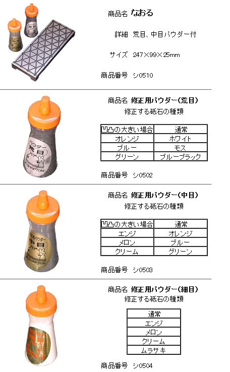 シャプトン なおる 修正用パウダー荒目・中目付 0501 通販