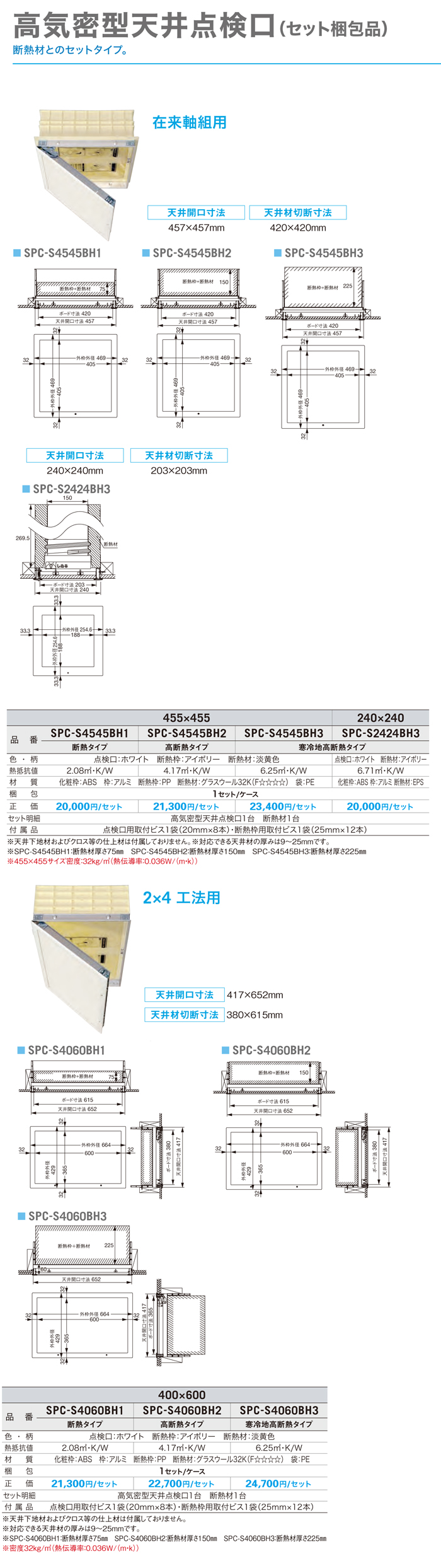 城東テクノ 高気密高断熱型天井点検口（断熱材セットタイプ） SPC