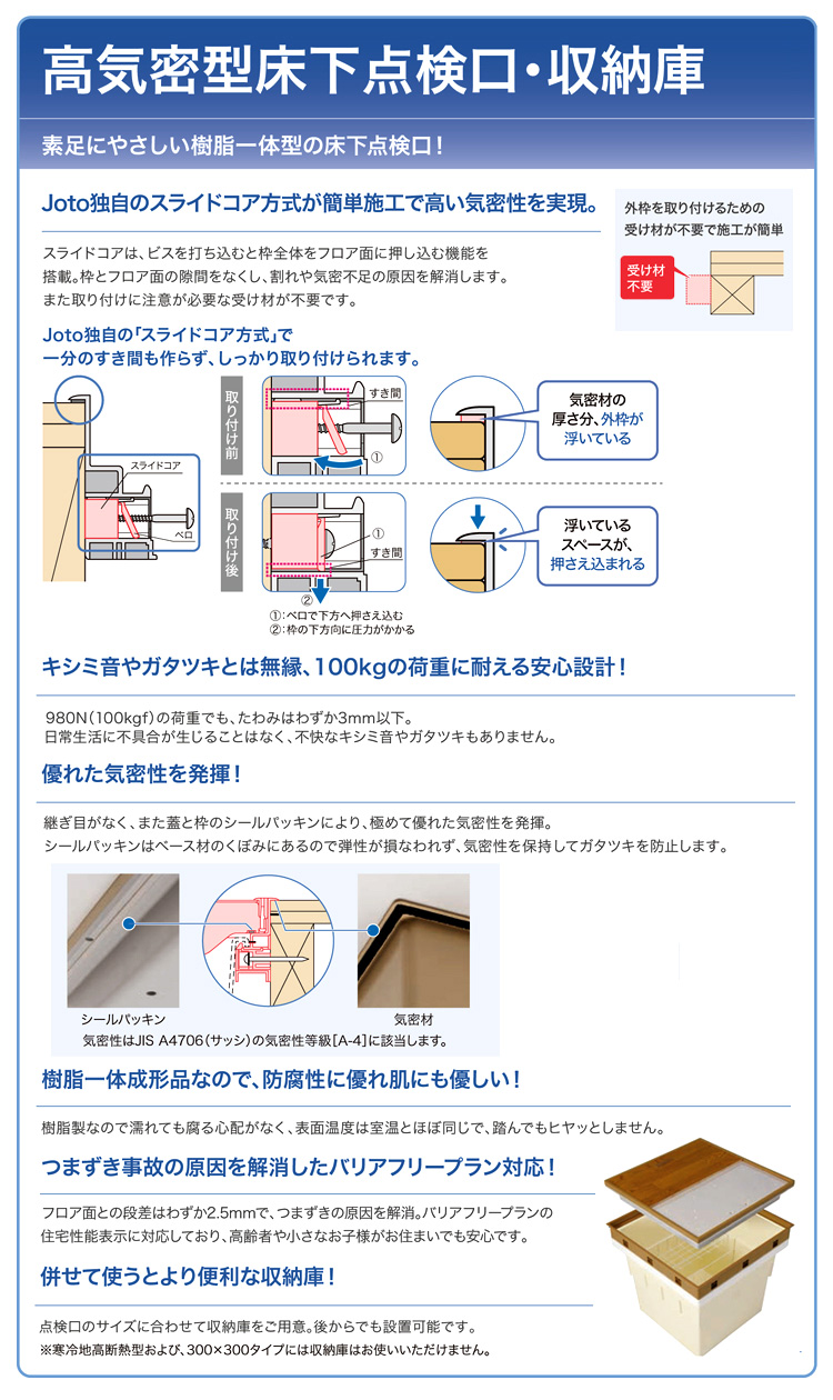 城東テクノ（Ｊｏｔｏ）［SPF-R60F15-UA1-NL］ 高気密型床下点検口（断熱型）　６００×６００ ポイント5倍 - 4