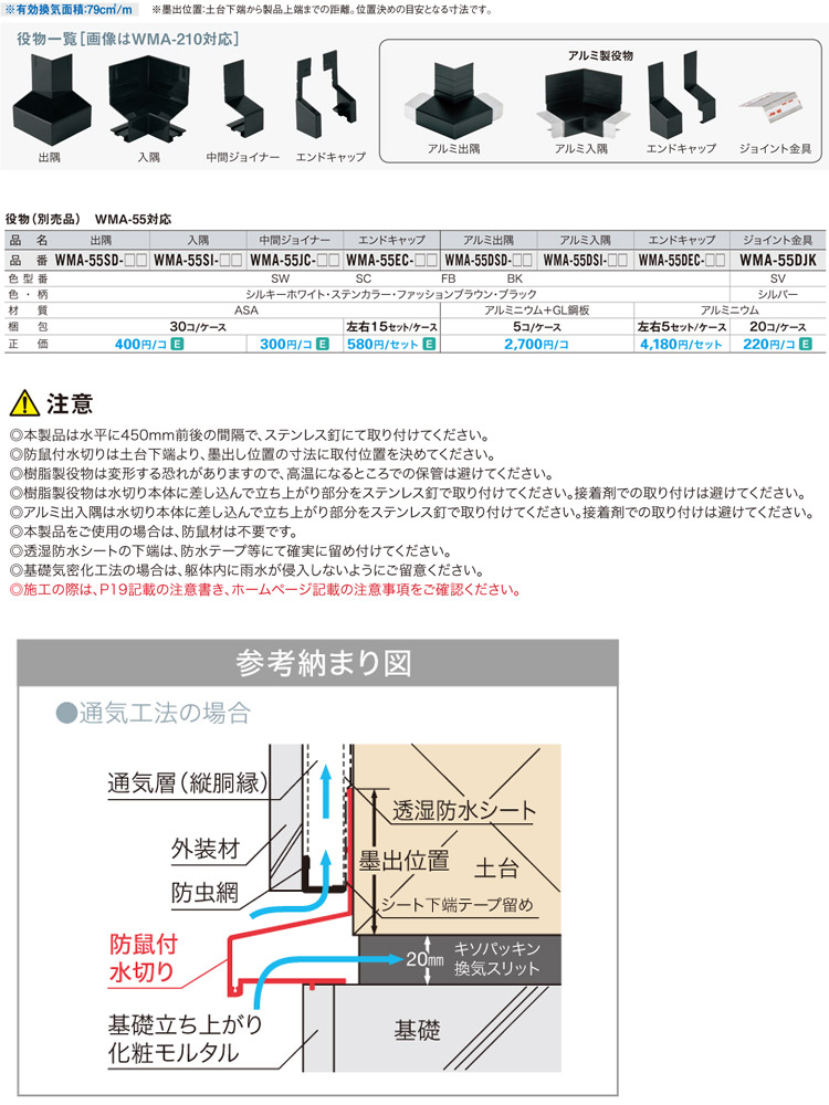 ◆アルミ製防鼠付水切り(出幅56mm)
