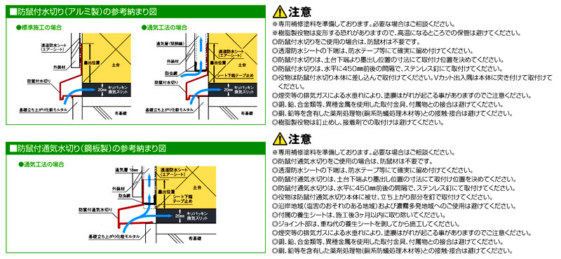 人気SALE人気 城東テクノ Joto 防鼠付通気水切り Vカット出隅(アルミ製) シルキーホワイト (10コ) WKA-2813ASD-SW  KanamonoYaSan KYS 通販 PayPayモール