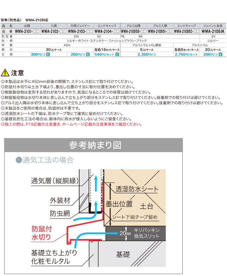 中華のおせち贈り物 JOTO 防鼠付水切りエンドキャップ 樹脂製 ブラック WMA-2104-BK 15セット