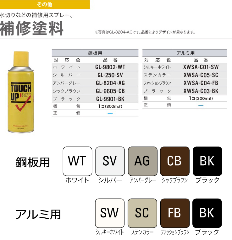JOTO水切り等の補修塗料