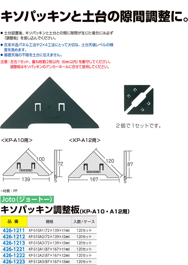 最旬トレンドパンツ JOTO 城東テクノ キソパッキン用調整板 KP-A12用 厚さ2mm KP-S12A2