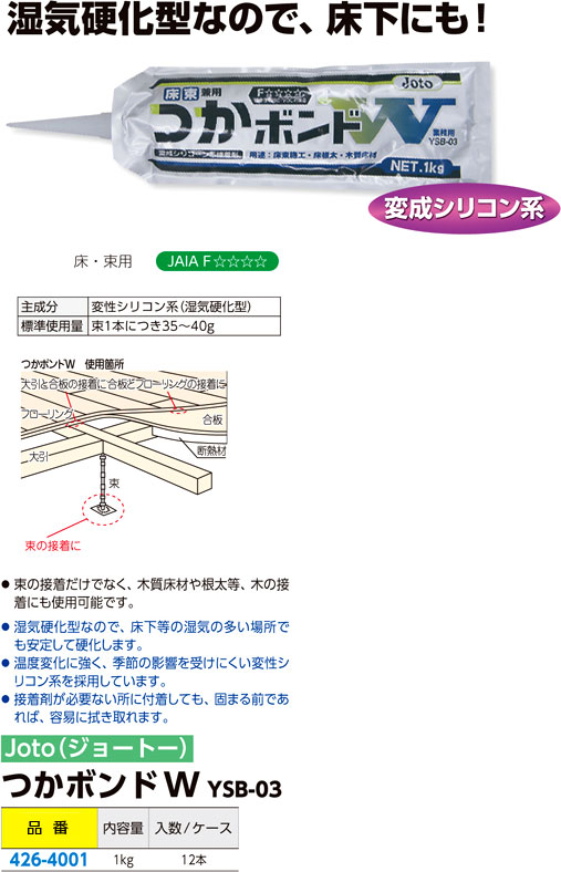 (12本入) アイカ工業 床棟梁 ソフトカートリッジ JW-400F 600ml - 3