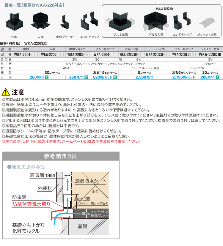 数量限定価格!! JOTO 防鼠付水切り本体 アルミ製 ステンカラー WMA-245S-SC 10個