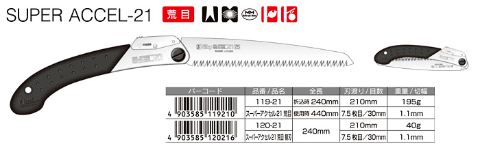 シルキースーパーアクセル21荒目