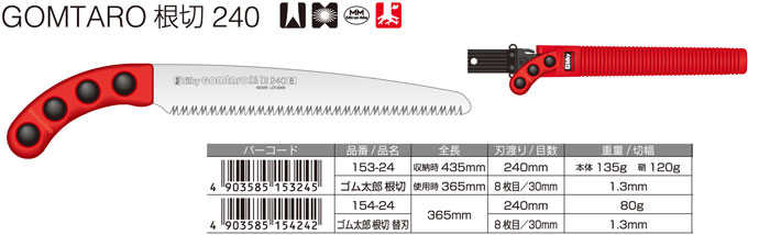 シルキーゴム太郎根切