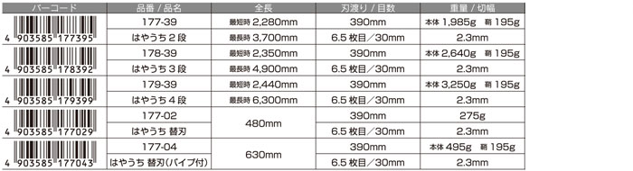 シルキーはやうち390